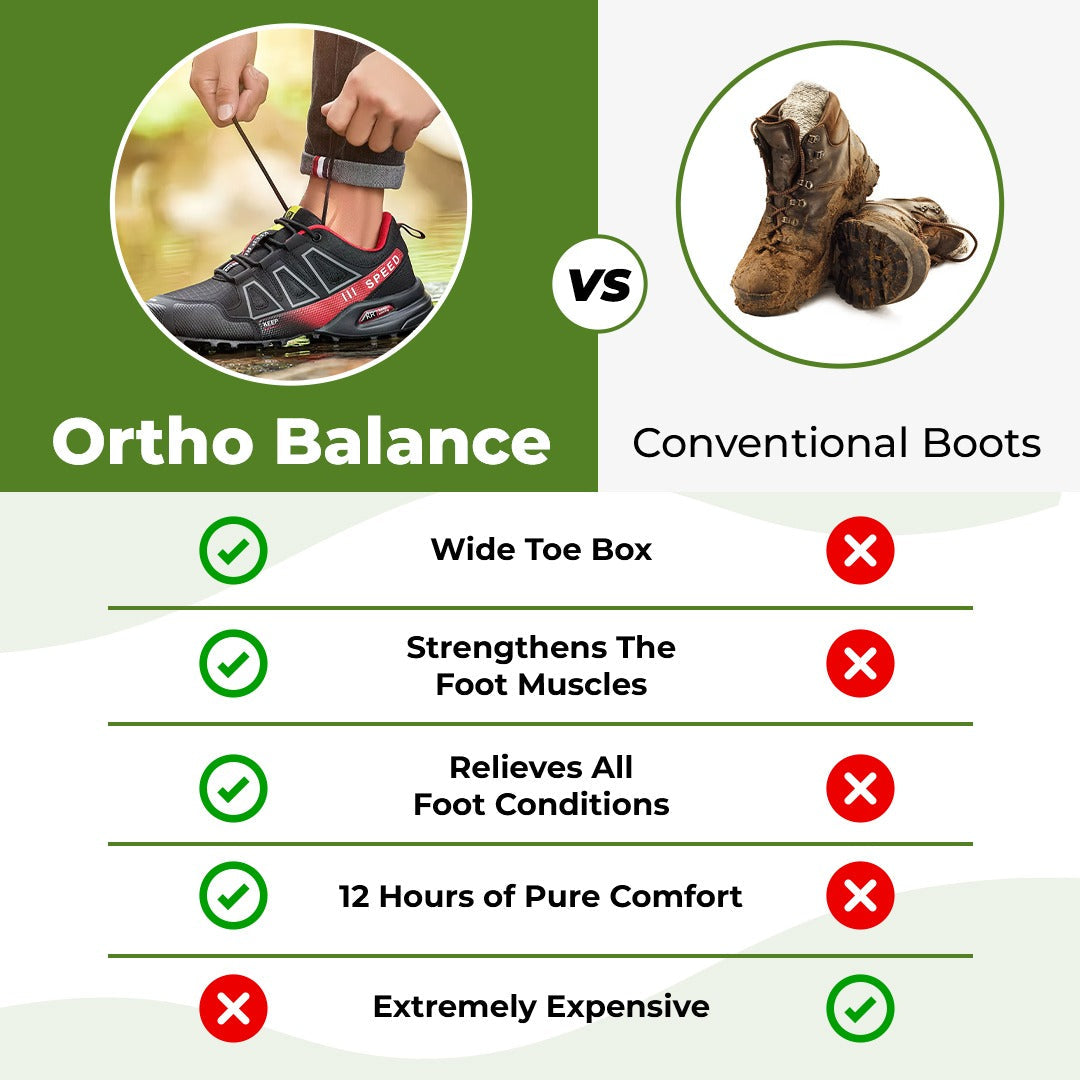 Ortho Balance - Orthopedic Pain-Relieving Walking shoes