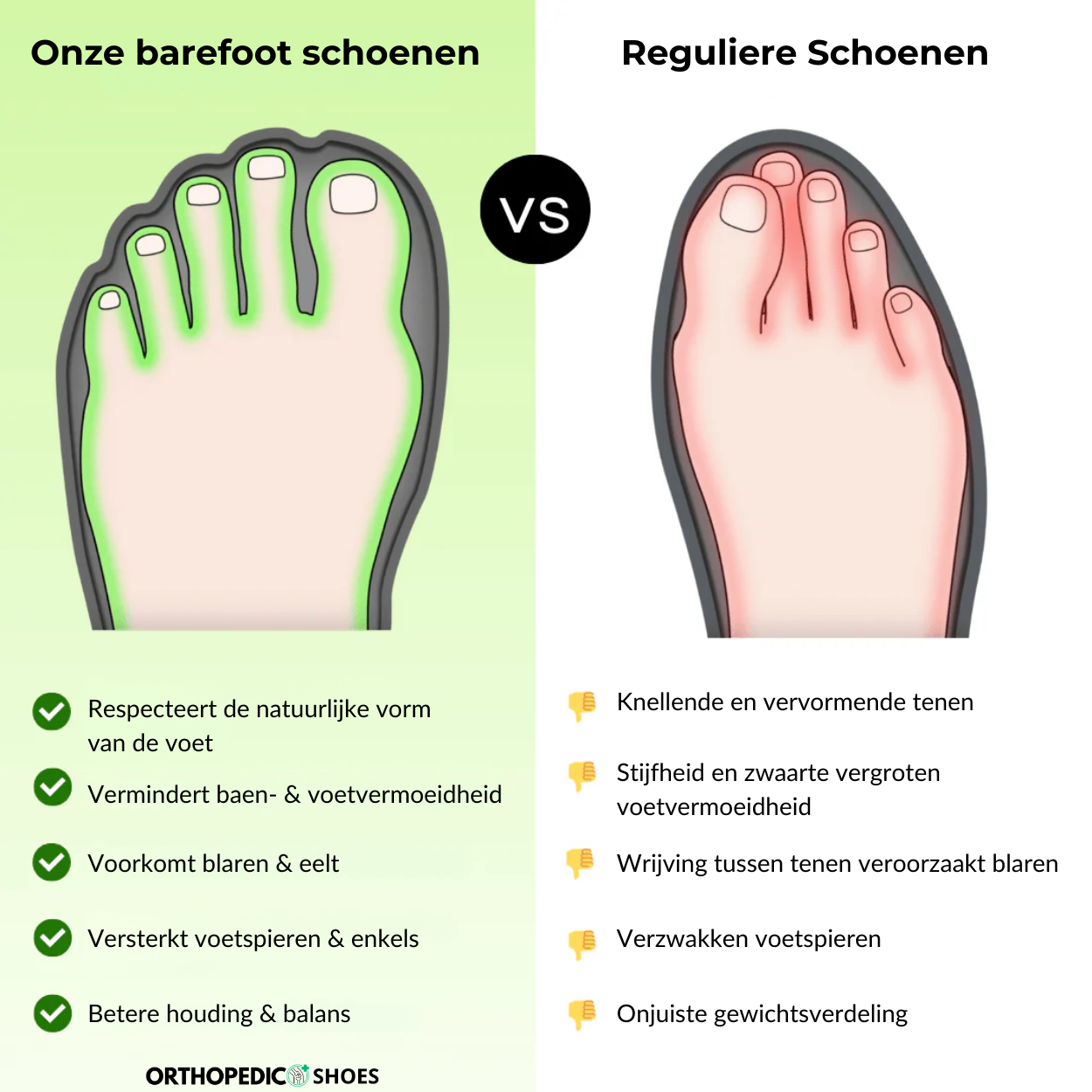 BareStep | Handgemaakte barefoot schoenen | Minimalistisch & Comfortabel