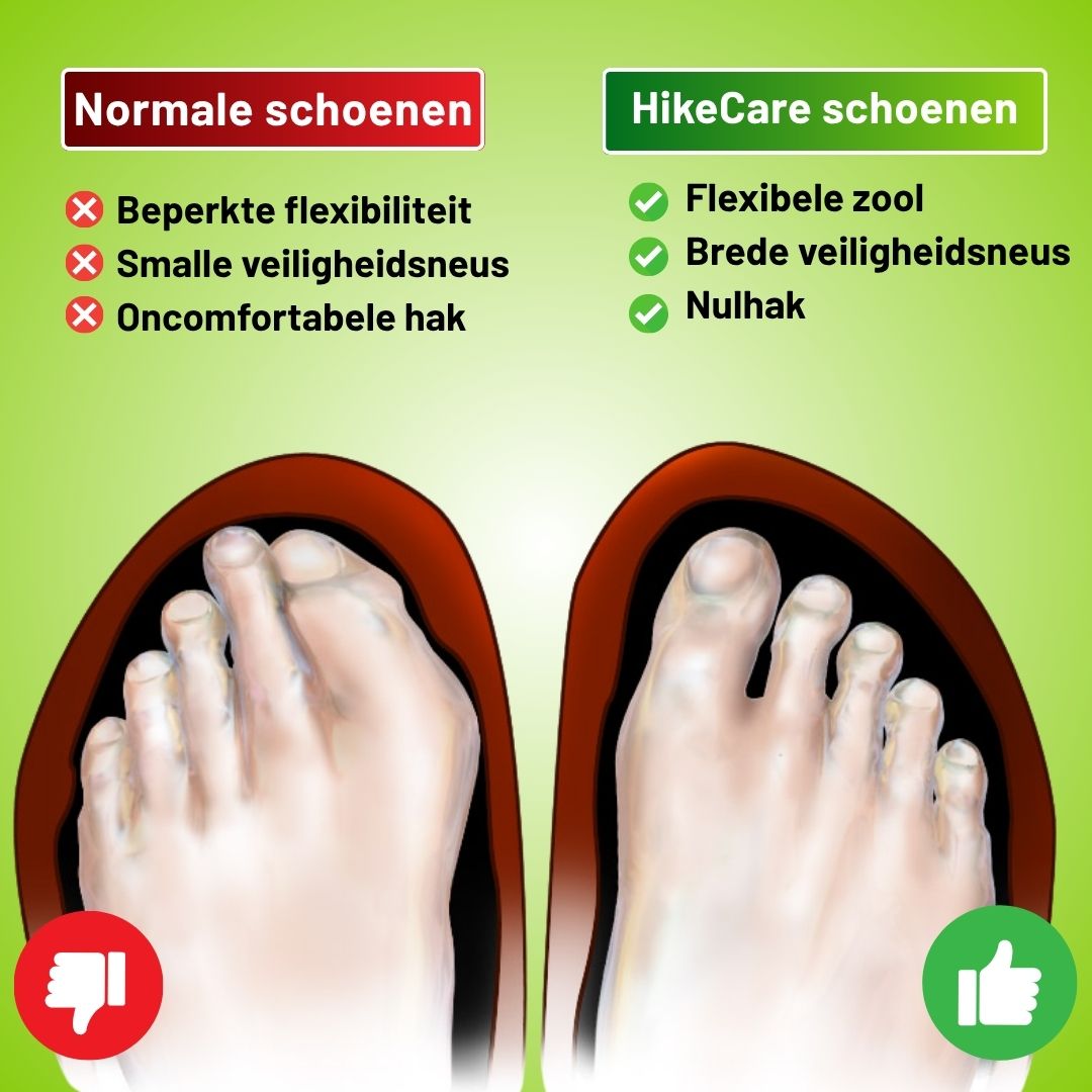 FLORAX Pro - ergonomische, pijnverlichtende en waterdichte barefoot schoenen