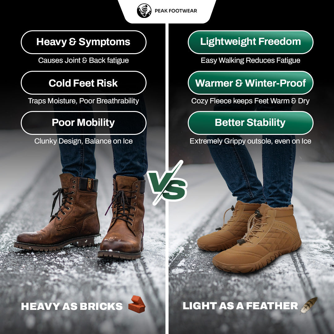 Frost Flow- Non-slip & waterproof winter barefoot shoe (Unisex)