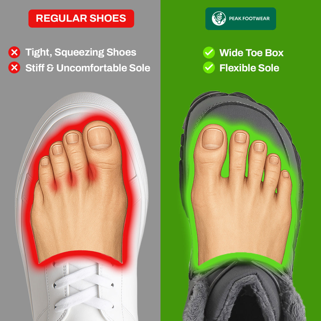 Terra Bound- Non-slip & waterproof winter barefoot shoe (Unisex)