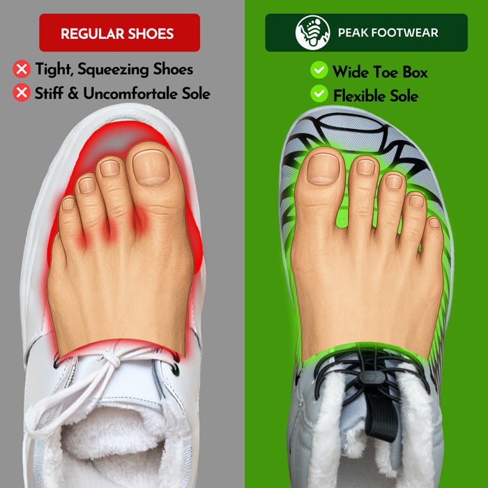 Lorax Pro Winter - Non-slip & waterproof winter barefoot shoe (Unisex)