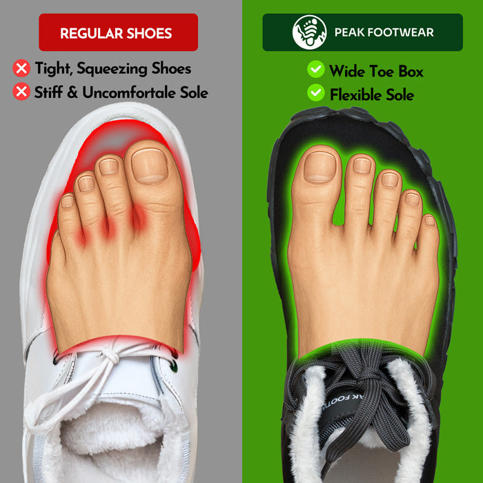 Zephyr Pro - Non-slip & waterproof winter barefoot shoe (Unisex)