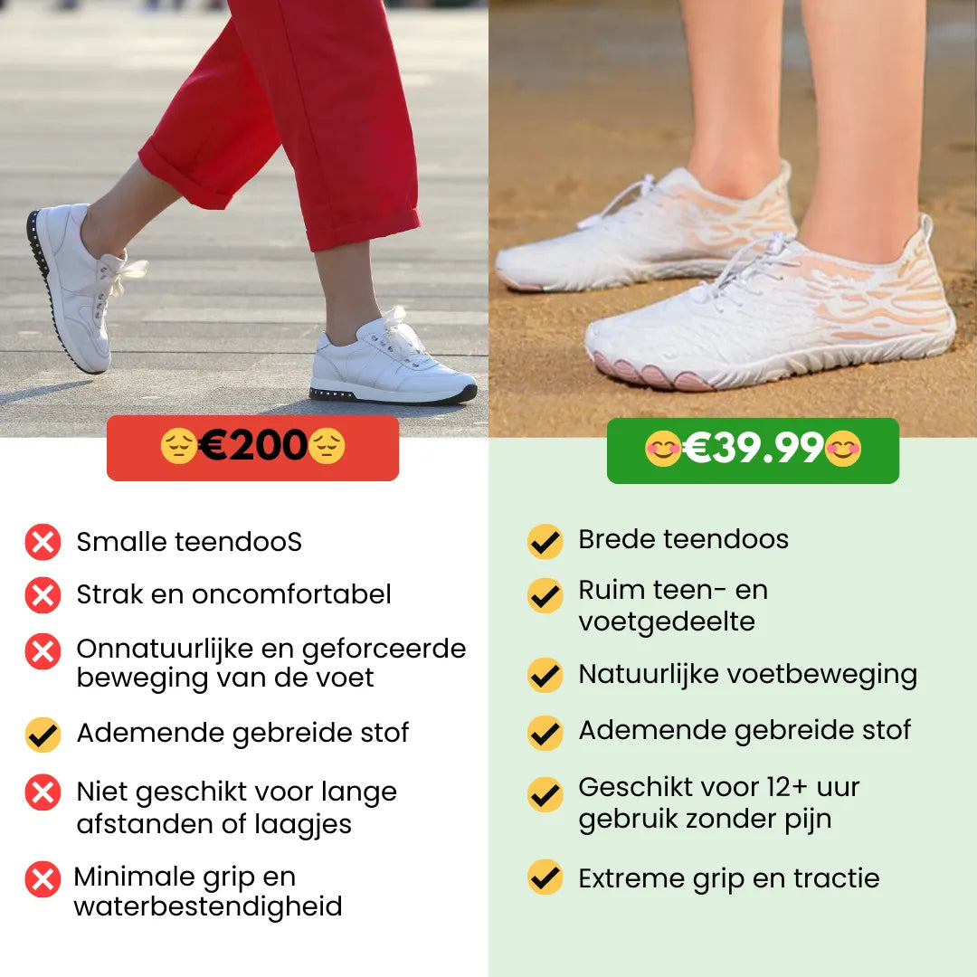 FLORAX Pro - ergonomische, pijnverlichtende en waterdichte barefoot schoenen