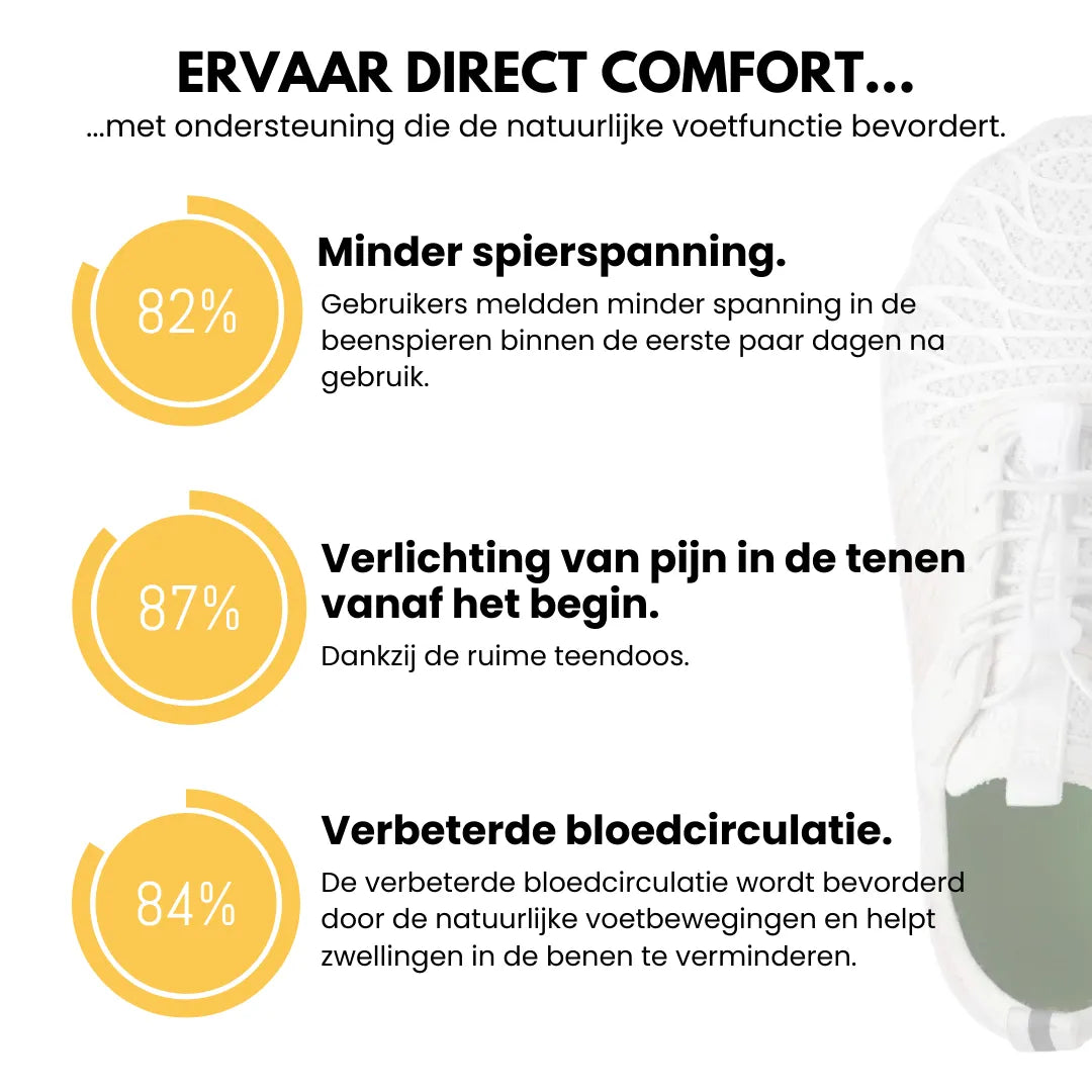 FLORAX Pro - ergonomische, pijnverlichtende en waterdichte barefoot schoenen