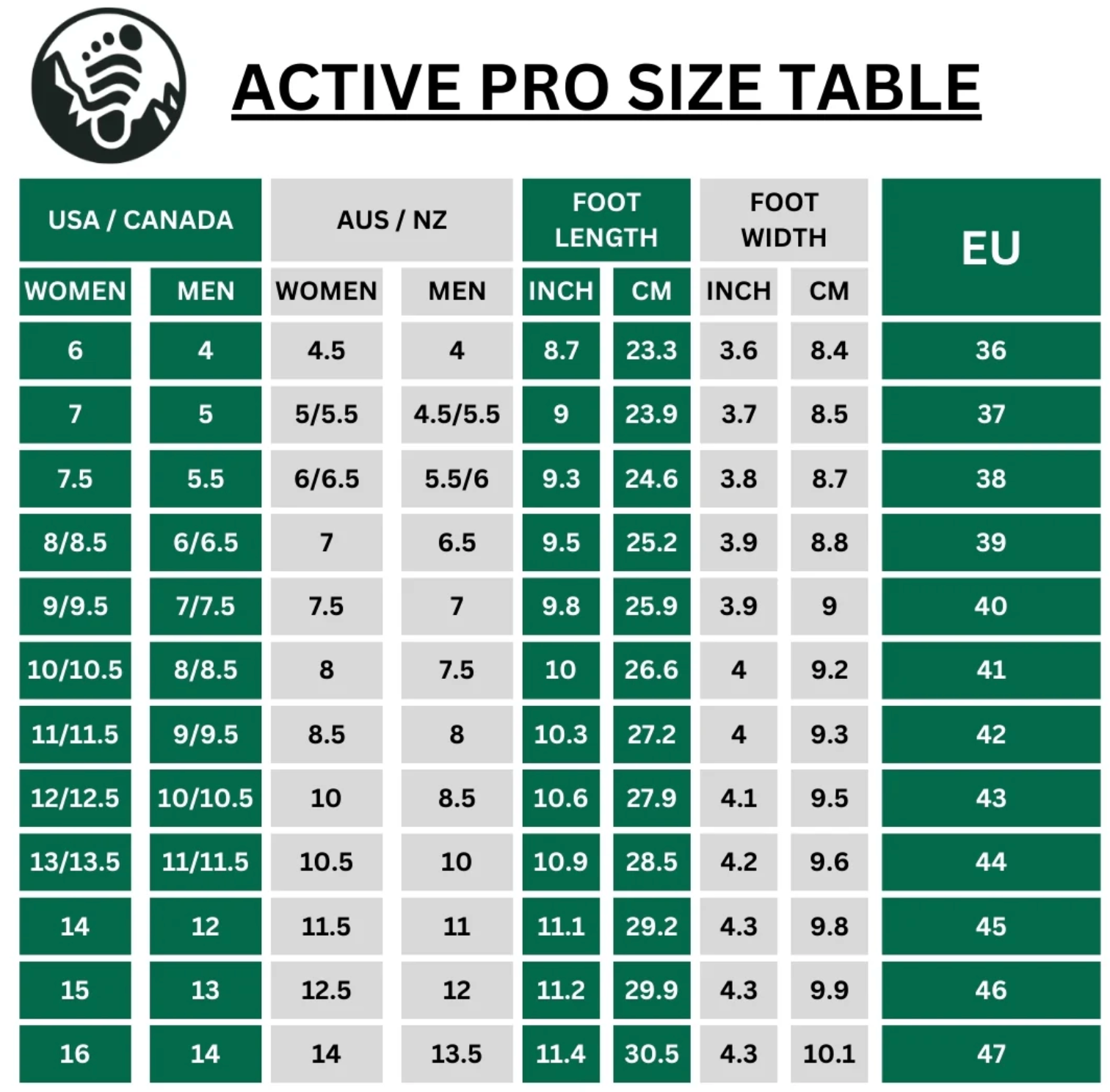 Active Pro - Healthy & non-slip barefoot shoes (Unisex)