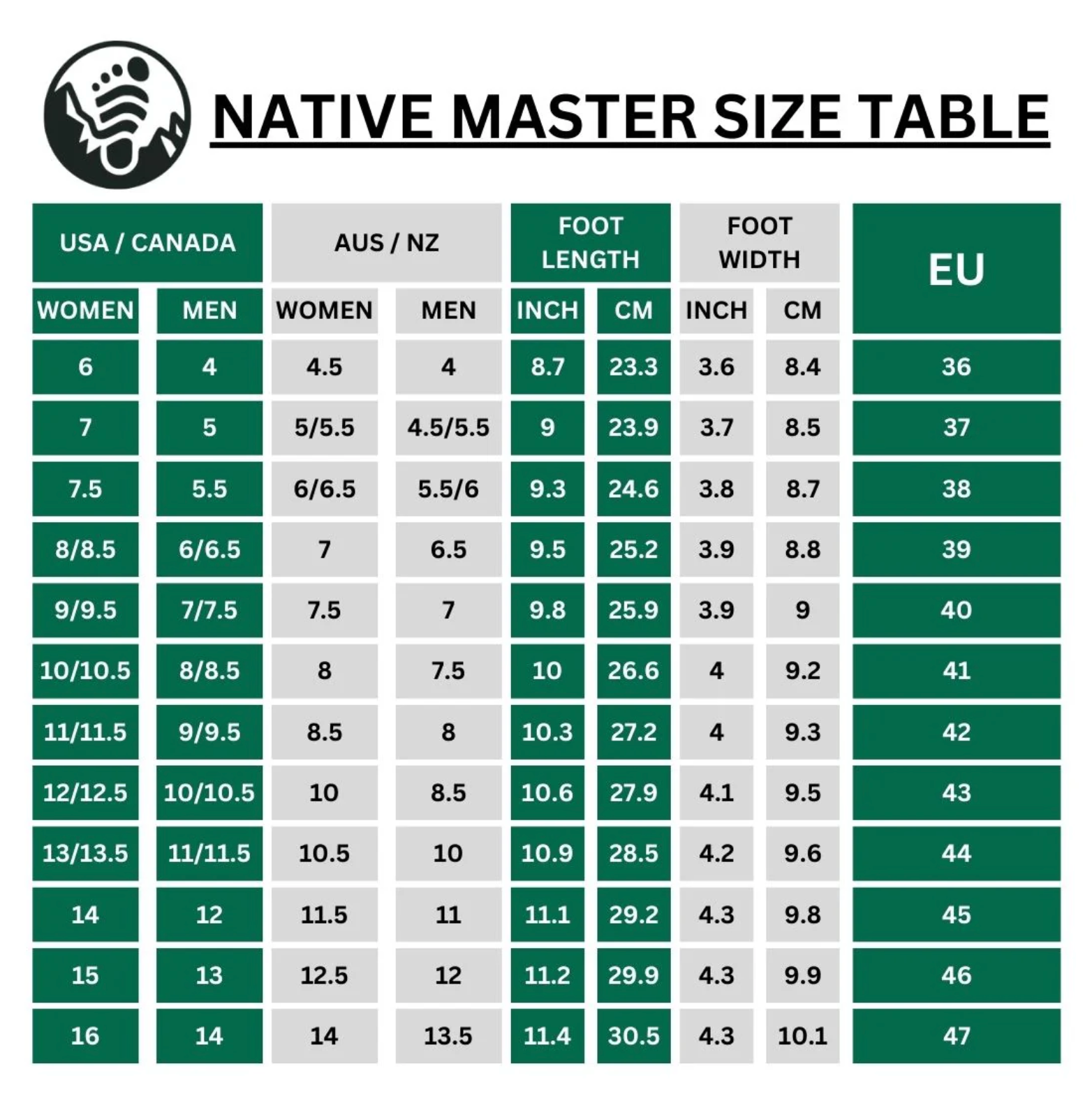 Native Master - Healthy & non-slip barefoot shoes (Unisex)