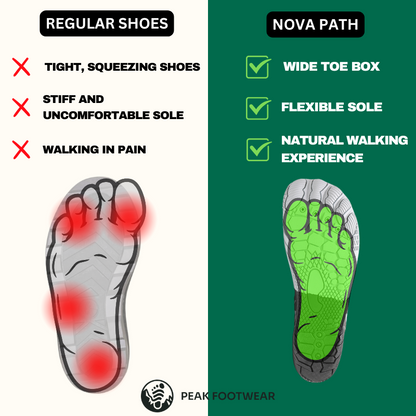 Comfort Hike Healthy & non-slip barefoot shoes (Unisex) (BOGO)