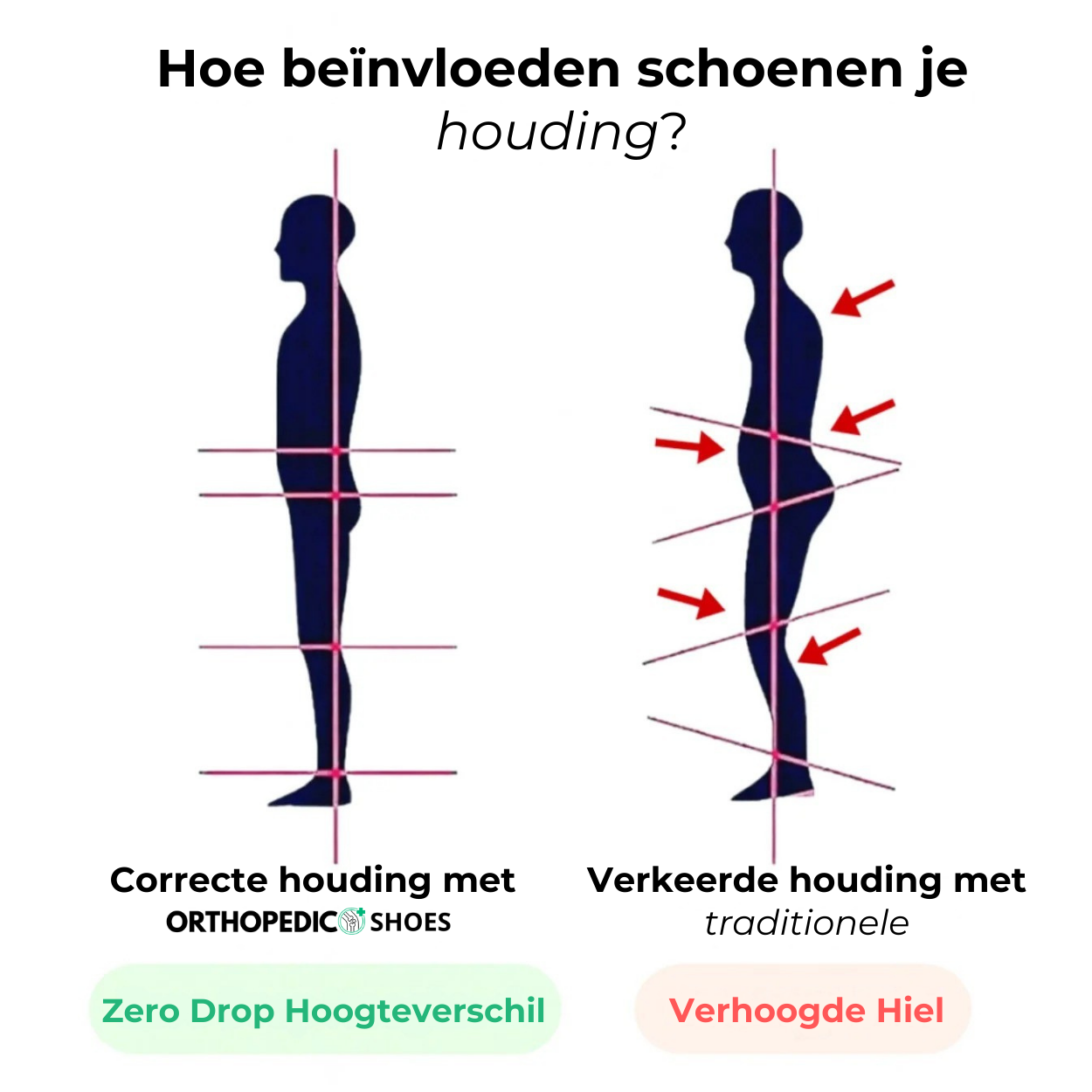 SafariTrek | Hoge Barefoot Laarzen | Warm, Waterafstotend & Comfortabel