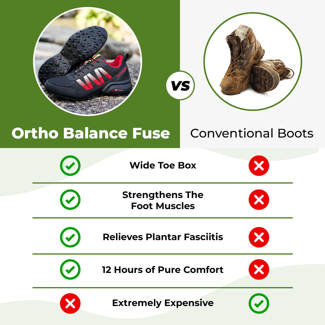 Ortho Balance FUSE - Orthopedic Pain-Relieving Walking shoes