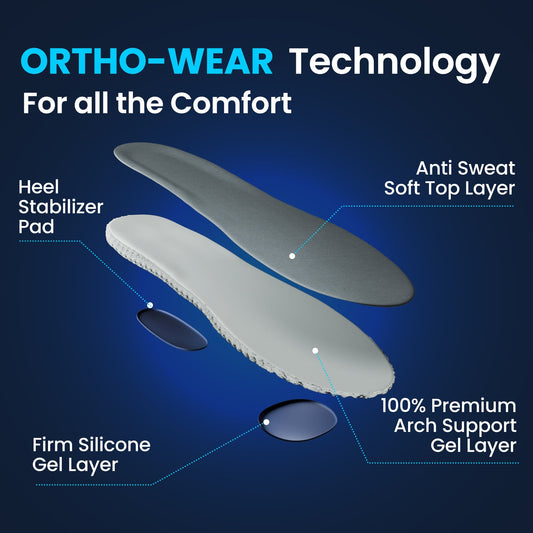 Comfort Hike Arch Support – Gel Orthopedic Insoles