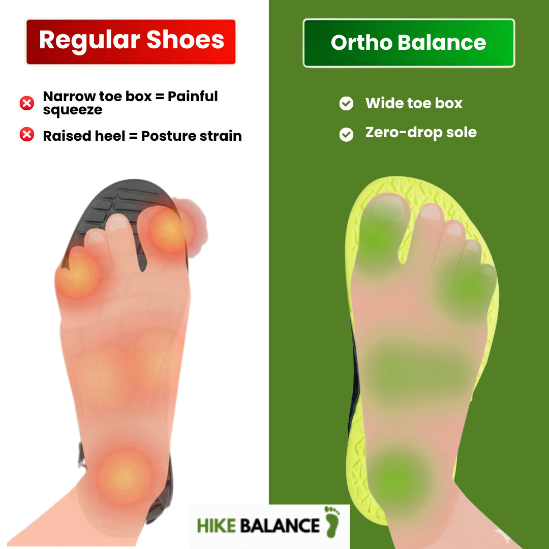 Ortho Balance - Wide Toe Box & Zero Drop Shoes (Unisex)